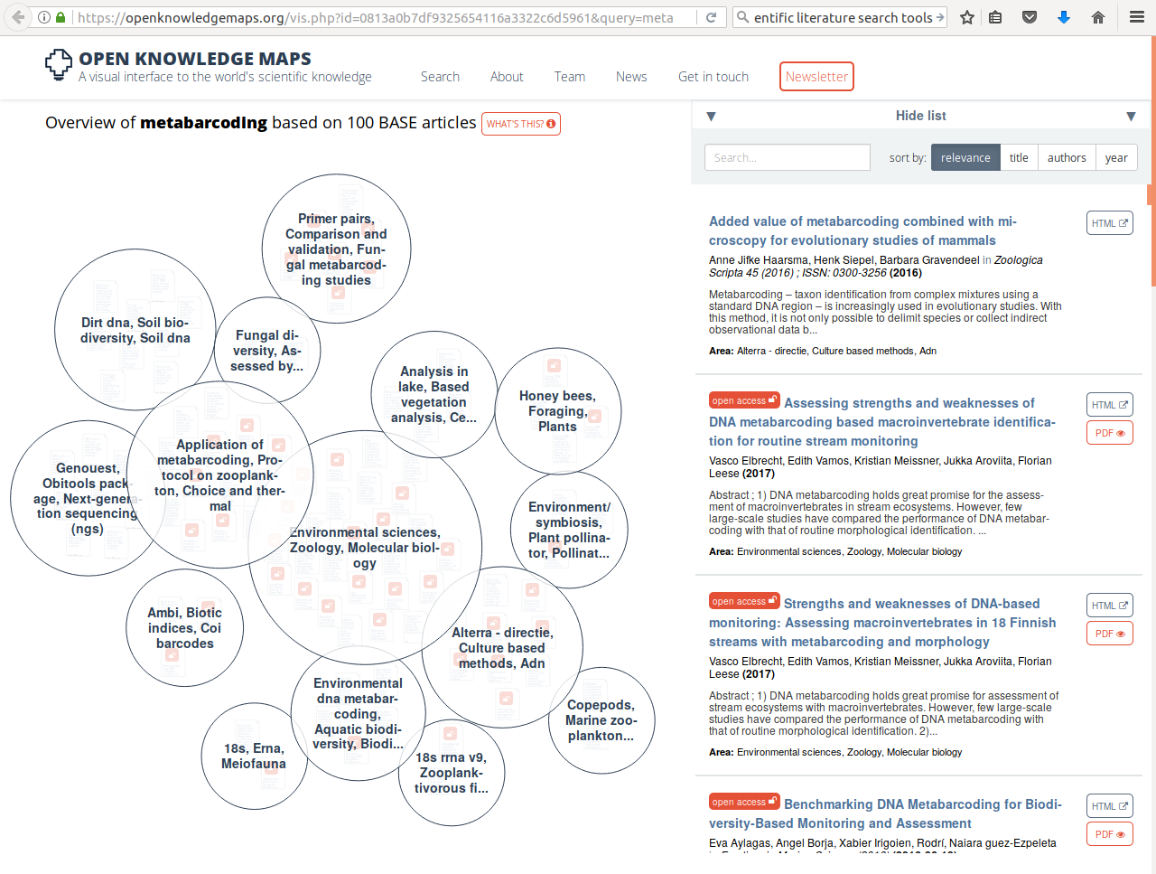 Example 1, using the Open Knowledge Maps tool to search for a keyword